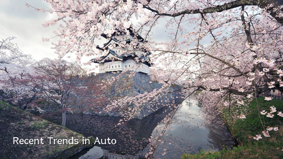 Recent Trends in Auto